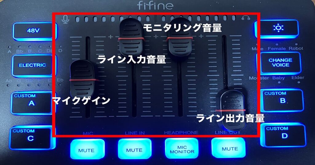 FIFINE AmpliGame SC3独立チャンネルの制御ボタン説明