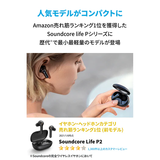 Anker Soundcore Life P20 Miniがコンパクト設計になったと説明した画像